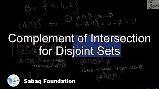 Complement of Intersection for Disjoint Sets