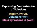 Understanding Concentration Terms in Solutions