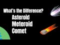 Meteoroids, Asteroids, and Comets