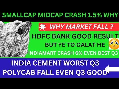 MIDCAP CRASH WHY?💥INDIAMART SHARE NEWS💥POLYCAB SHARE NEWS💥INDIA CEMENT NEWS HDFC BANK SHARE NEWS