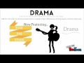 Exploring the Differences Between Poetry, Prose, and Drama