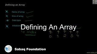 Defining An Array