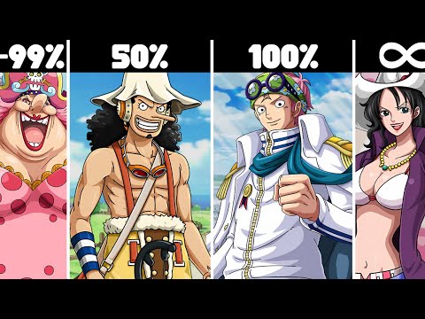 The Biggest GLOW UPS in One Piece!