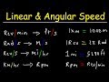 Understanding Linear and Angular Speed