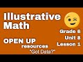 Data Collection and Analysis Concepts