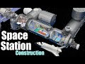 International Space Station Knowledge Assessment