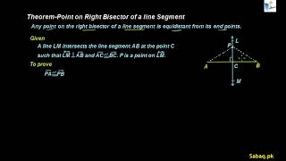 Theorem Point on Right Bisector of a Line Segment