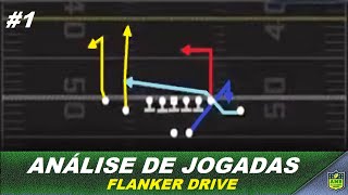 Análise de Jogadas: Flanker Drive