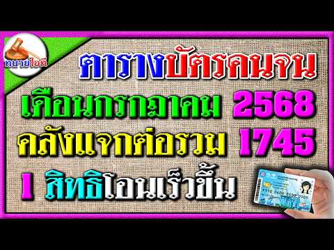 เดือนนี้ 1 สิทธิรับเงินเร็วขึ้น ตารางเงินเข้าบัตรคนจนกรกฎาคม 68 โอนรวม 1745 บาท #บัตรสวัสดิการแห่งรั