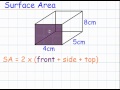 Surface Area of a Cuboid