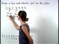 Exploring Box and Whisker Plots