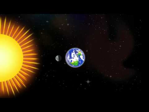 Why does the moon change shape? - YouTube