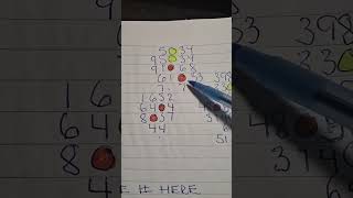 Mega Millions 9/1/26. For entertainment purposes only