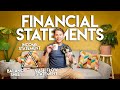 Understanding Financial Statements