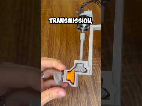 3D Printed Outboard Motor