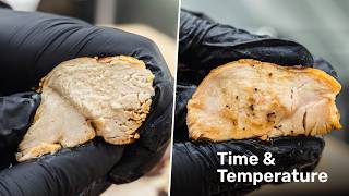 The Ideal Chicken Breast Temperature: The Science of Juicy Poultry
