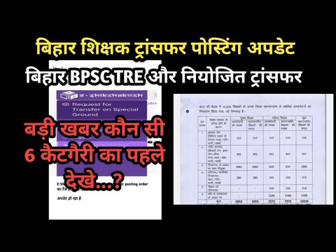 बिहार शिक्षक ट्रांसफर पोस्टिंग अपडेट ACS एस सिद्धार्थ ट्रांसफर 6 नियोजित शिक्षक BPSC TRE न्यूज़