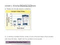 Misleading Data and Graph Interpretation
