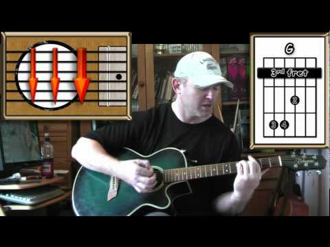 Comment jouer With or Without You de U2 à la guitare