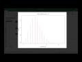 Poisson Distribution Concepts and Applications