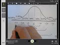 Exploring the Empirical Rule in Normal Distribution