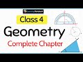 Geometry Concepts and Definitions