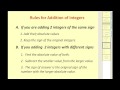 Adding and Subtracting Integers