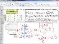 Exploring Constant Rate of Change in 8th Grade Math