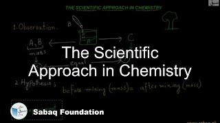 The Scientific Approach in Chemistry