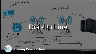 Dial-Up Line