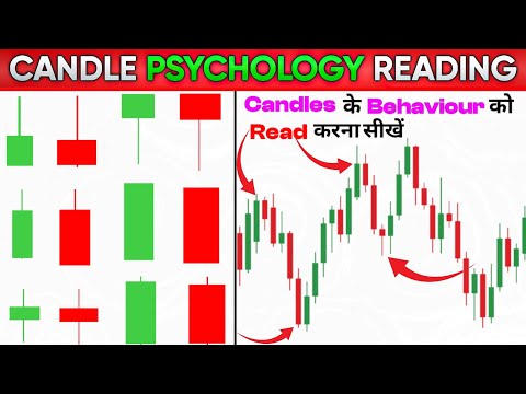 🔴How to Read candles psychology and behaviour 📈‼️ types of candles and it's psychology‼️IBSaurabh