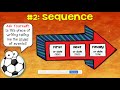 Exploring Sequence Text Structure