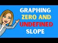 Understanding Graphing Equations with Zero or Undefined Slopes