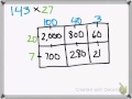 Exploring the Multiplication Area Model for 3-Digit by 2-Digit Problems