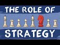 Strategic Decision-Making in Business
