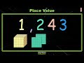 Exploring Place Value Concepts for 3rd Graders