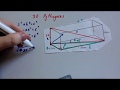 3D Geometry and Pythagorean Theorem