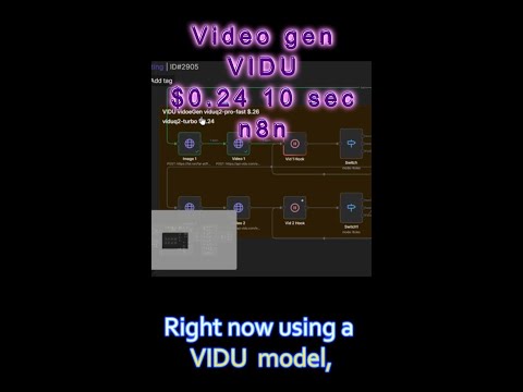 n8n AI posting - VIdu video gen $0.24