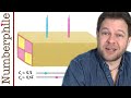 Probability Puzzle with Candles and Cake