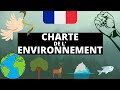Charte de l'Environnement: Concepts Clés