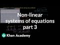 Understanding Systems of Equations