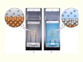 Chemical Reactions and Electron Transfer