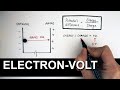 Electron Behavior and Energy Calculations