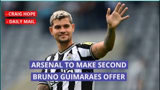 Latest Arsenal News Update | JUN 26, 2026 (Evening News)