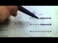 Understanding Inequalities and Conditions