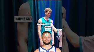 NBA Rookies reveal which current players they want to train with💪(via jackhampton/IG)