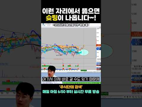 이 자리 뚫는 순간 슈팅 나옵니다! 꼭 외워두세요