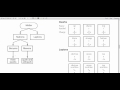Exploring Modern Physics: Atom Models and Energy Levels