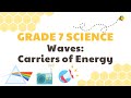 Sound and Wave Properties
