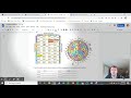 Understanding Codon Charts and Amino Acids